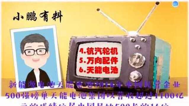 中国制造看浙江,浙江省制造业有多强大,你肯定没有想到!