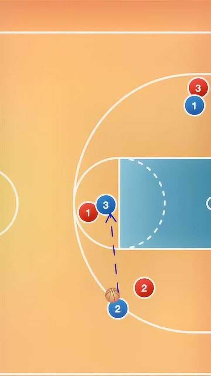 篮球战术板蓝1和蓝3交叉跑位时切记要把防守人卡在身后