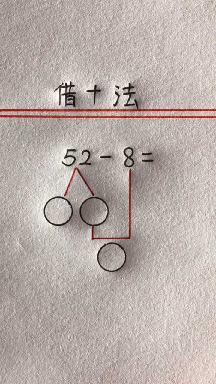 借十法你学会了吗?快替孩子收藏起来!