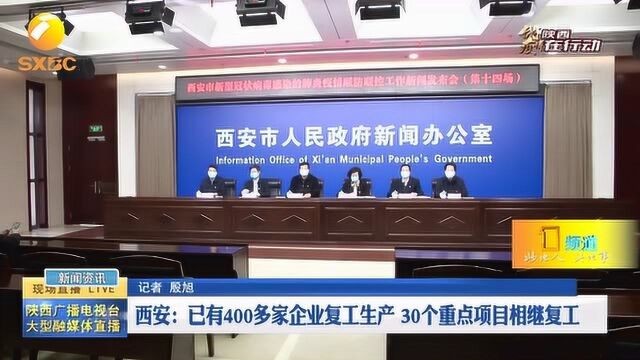 西安:已有400多家企业复工生产,30个重点项目相继复工