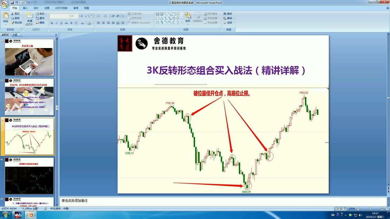 期货买入技巧详解视频