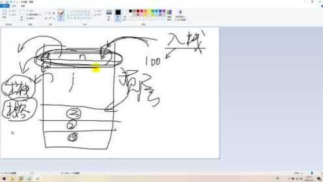 数据结构与算法系列教程1:栈的原理及基本操作