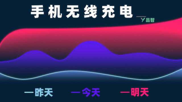 【品智】手机无线充电:昨天,今天和明天