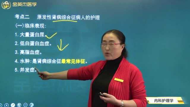 护理学:原发性肾病综合证临床表现都有哪些?应该如何正确护理.