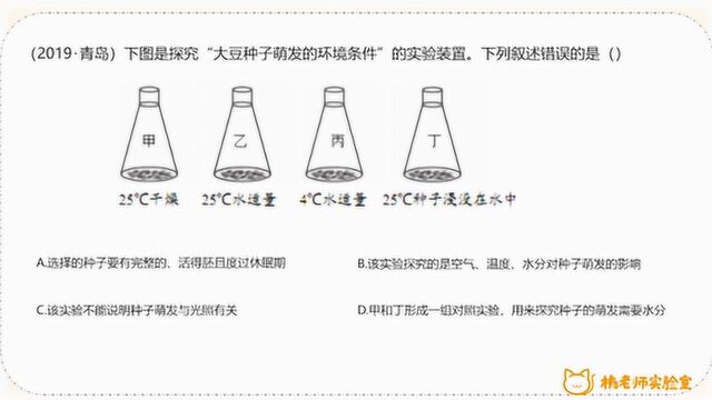 橘老师课堂第139期:2019青岛中考生物真题