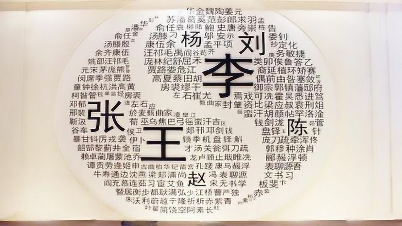 百家姓中为何偏偏赵钱孙李排名前四这里面的讲究还真不少