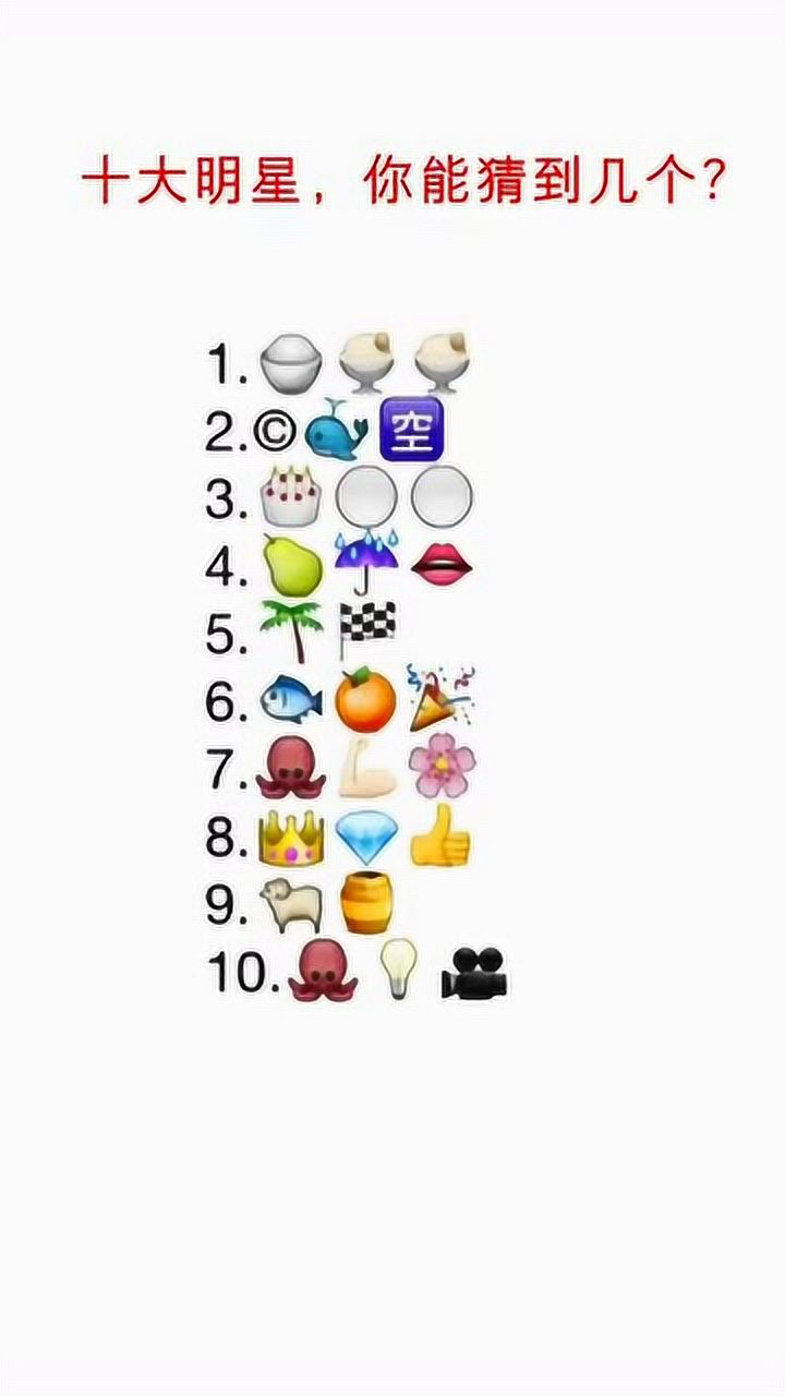 看图猜明星是大明星你能猜到几个