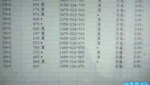 杨秀蓉说彩,137期连中7码没有意思,今天挑战5码能中吗