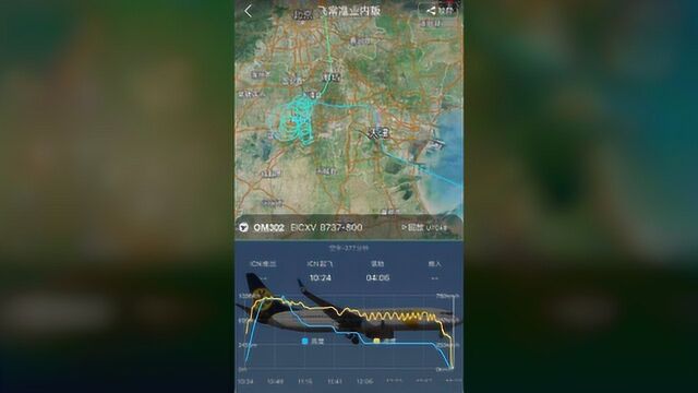 蒙古一航班挂出7700代码,紧急降落北京,7700代码是什么含义