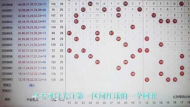 双色球064期,一语断蓝 梦里水乡