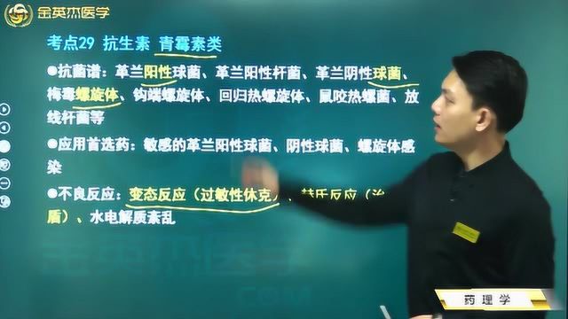 青霉素是抗生素的一类,青霉素的抗菌谱是怎样的呢?青霉素过敏应该怎么办?