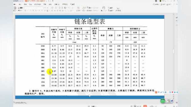 04链条节距型号怎么选?【青云老师每日一讲】非标机械设计系列