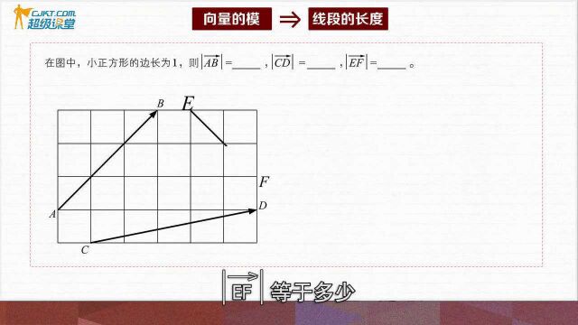 高中数学,0向量,单位向量,向量的模