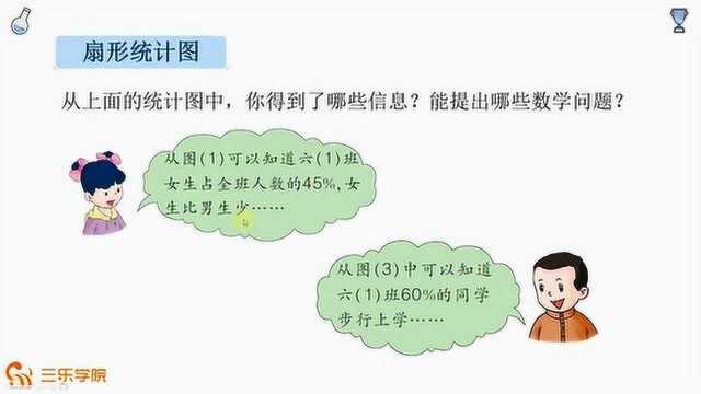 冀教版数学六年级上册:什么是扇形统计图?更加清晰明了表示数据