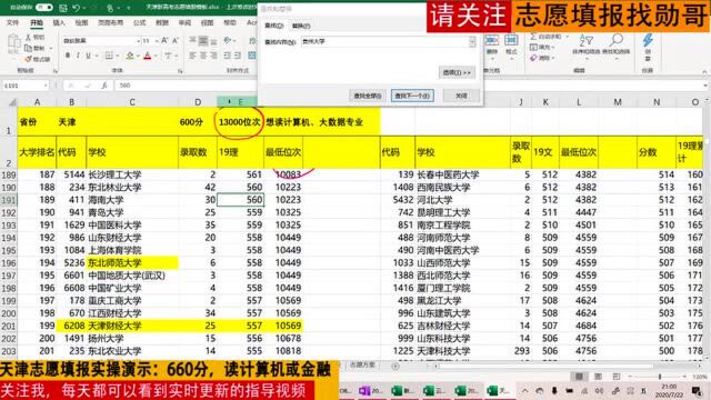 天津660分,想读计算机或金融专业!看完视频,填志愿不走冤枉路