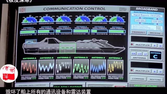 游轮遭遇神秘袭击,船上空无一人!几分钟看完惊悚片《极度深寒》