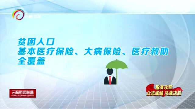 楚雄州:过硬队伍打赢打好脱贫攻坚战