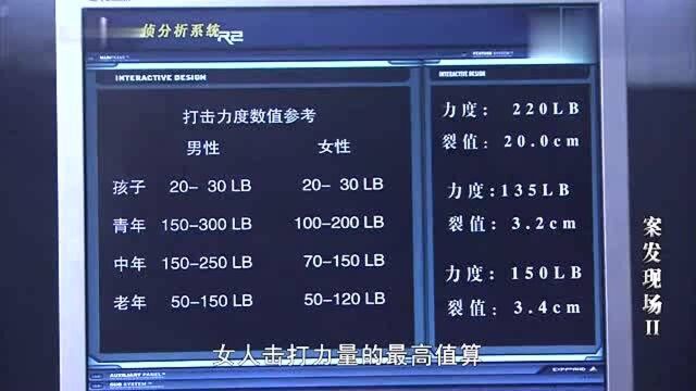 案发现场警察发现有人在抵罪,她的身高根本打不着死者