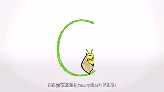 涂鸦宝宝学字母:26个字母来了,大家快来一起认识认识它们!