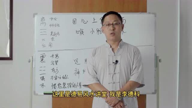 传统易经文化离震,它们包含意义,简单好理解