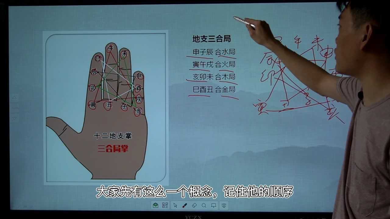 三先生奇门课堂-易学必学全能掌，冲合刑害绝破掌法06_高清1080P在线观看平台_腾讯视频