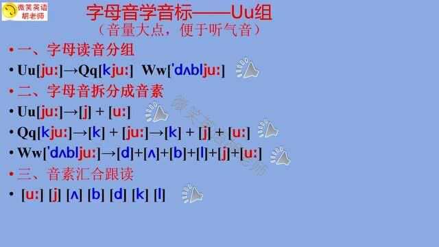 读准英文字母,速学一半音标——Uu组!