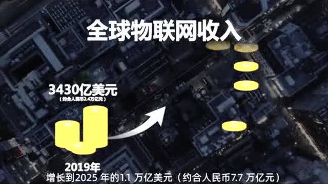 重磅!凯度携手牛津大学、海尔发布全球首个物联网生态品牌标准!