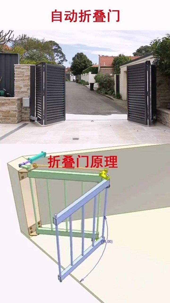 自动折叠门原理图解_腾讯视频