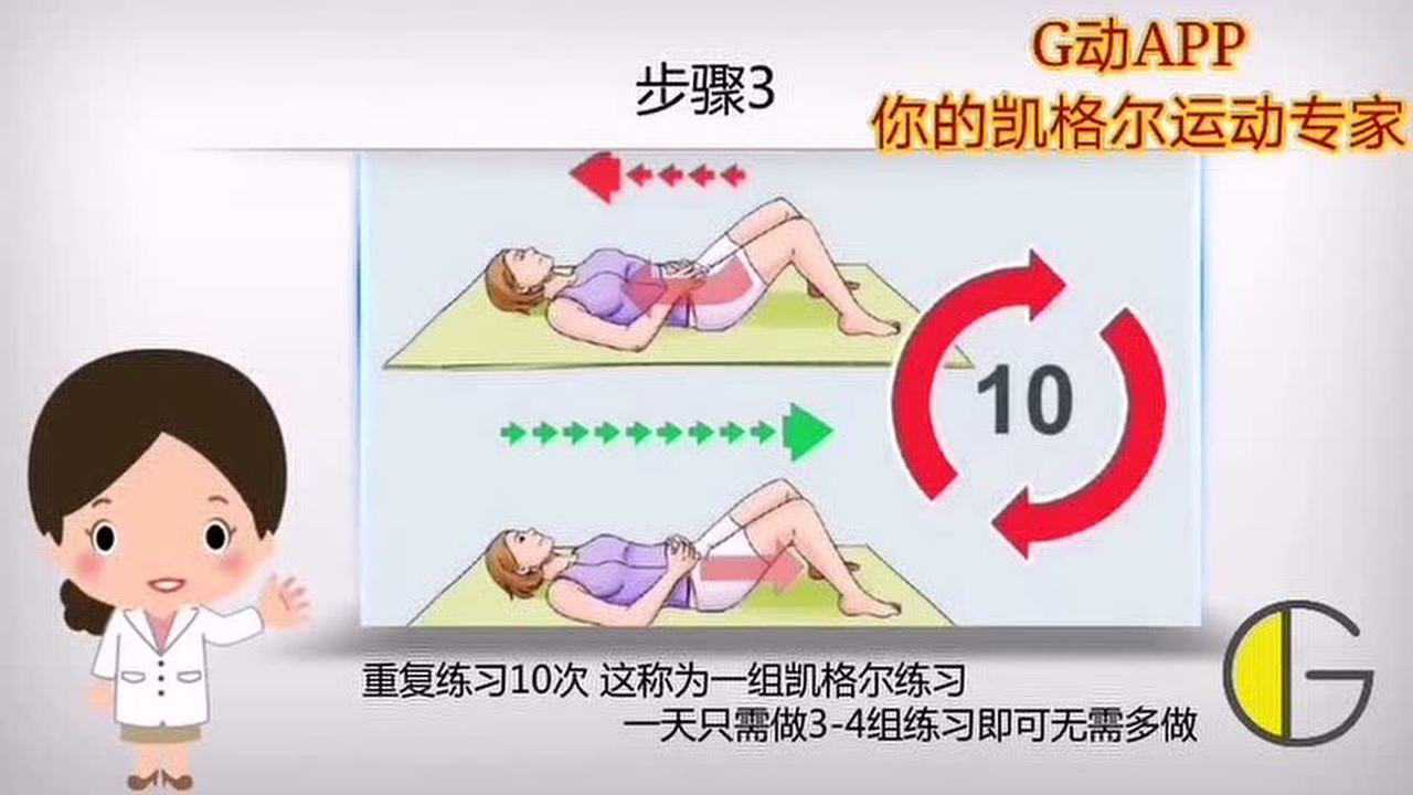 本期话题盆底肌锻炼凯格尔运动