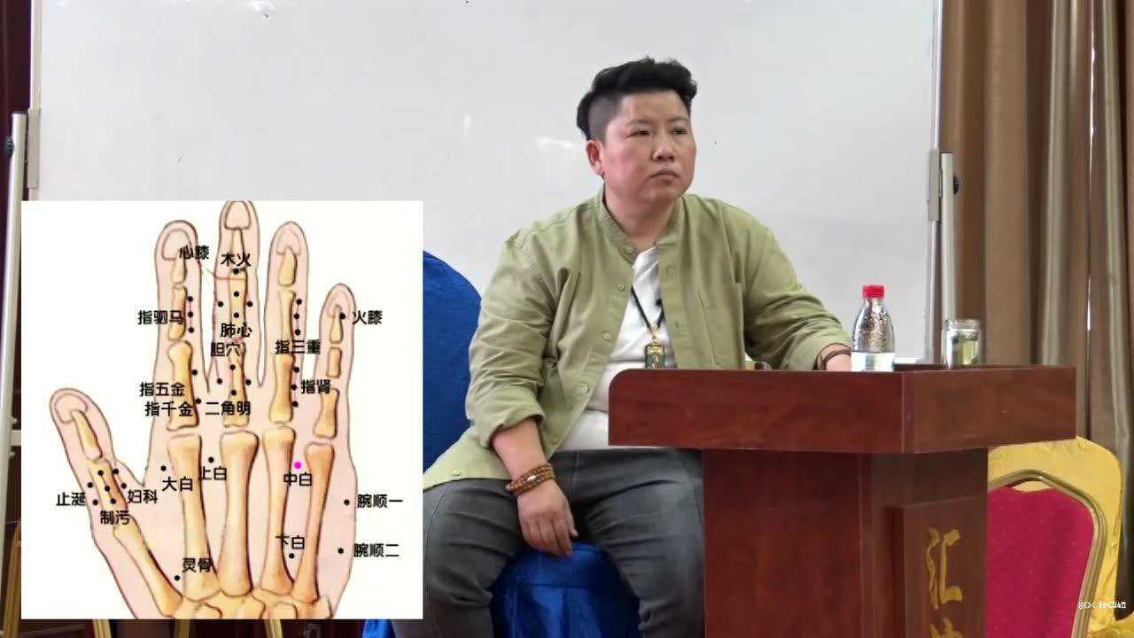 董氏奇穴:中白下白穴治疗肾亏引起的各种病变!