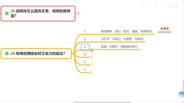 91、有哪些赚钱省时又省力的副业?