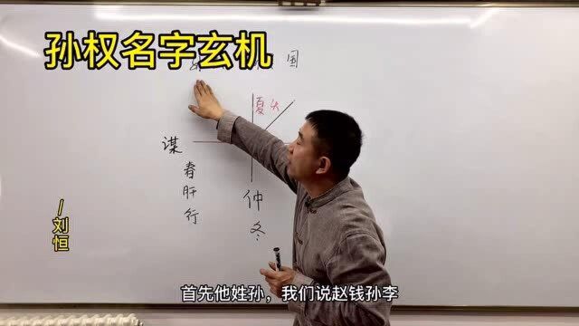 刘恒起名:孙权名字玄机