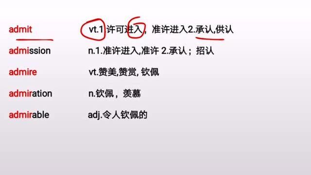 跟着词根快速记住英语四级六级单词之词根“admit”