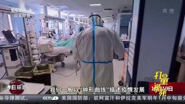 人物专访:意大利米兰国家肿瘤研究所论文主要作者