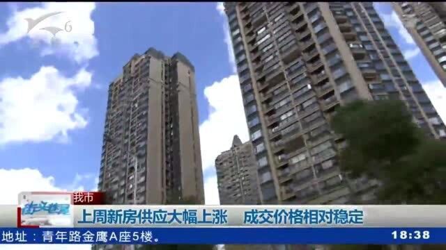 昆明上周新房供应大幅上涨 成交价格相对稳定