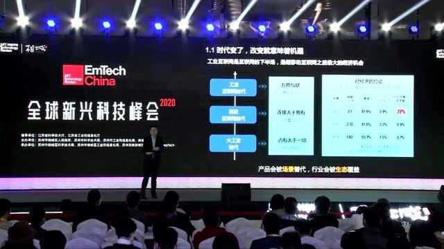 【EmTech China 演讲嘉宾】 张维杰