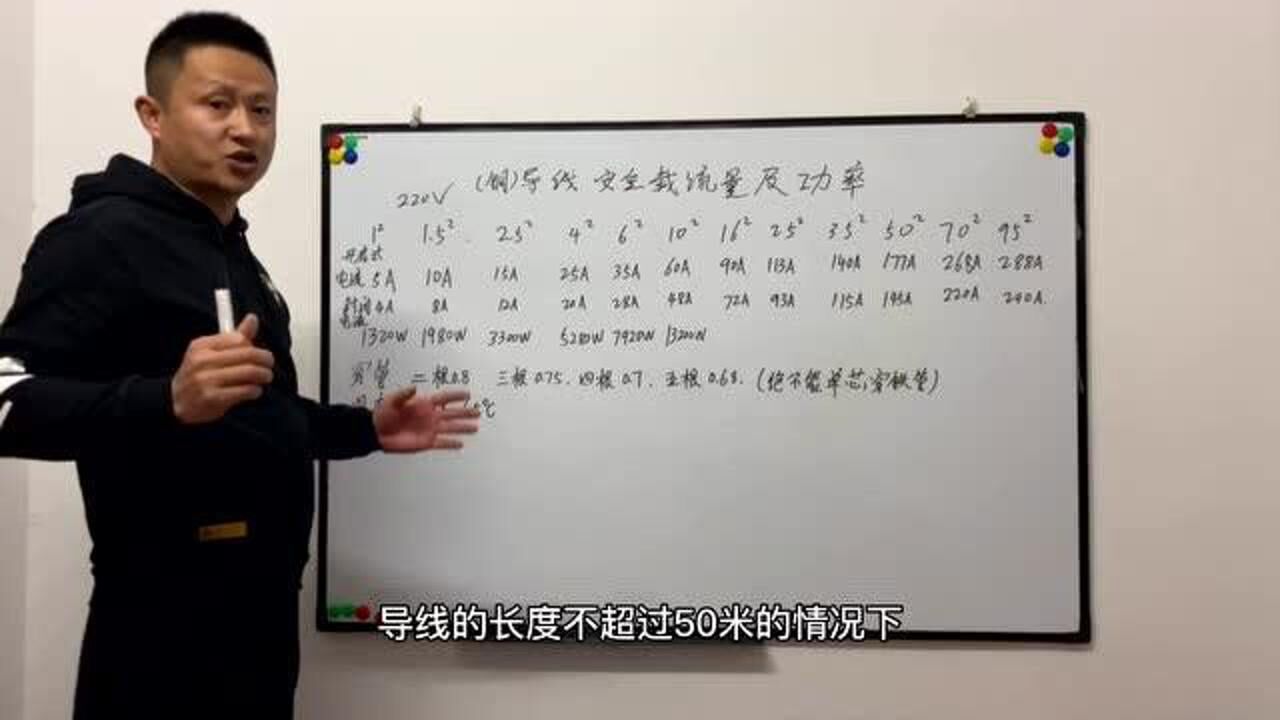 铜导线的安全载流量及安全功率介绍_高清