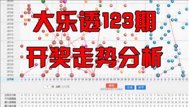 大乐透123期开奖走势分析