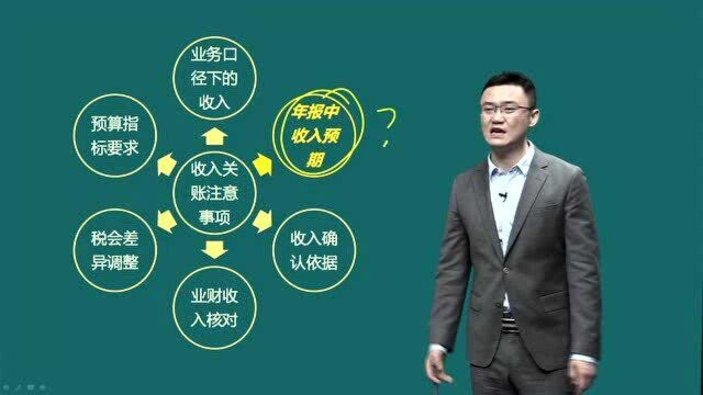 年终关账系列会计实操:“存货”项目在年终决算中涉及哪些具体工作?