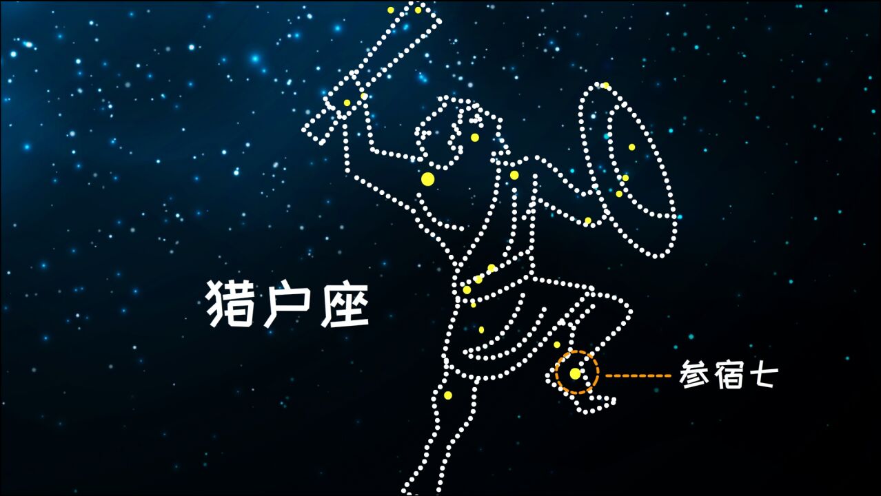 同学们,猎户座的亮星参宿七,是距离地球大约600光年的一颗恒星_高清