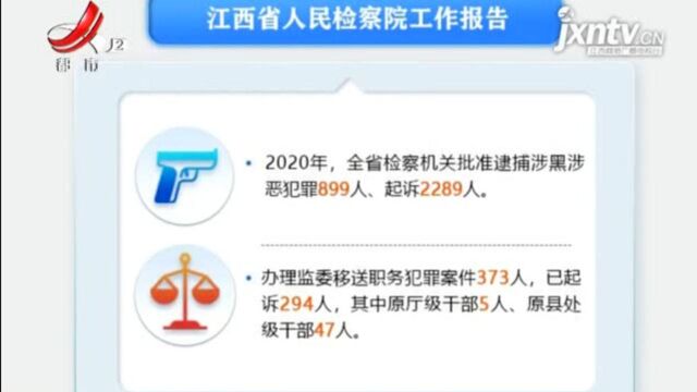 2020年 批准逮捕涉黑涉恶犯罪899人