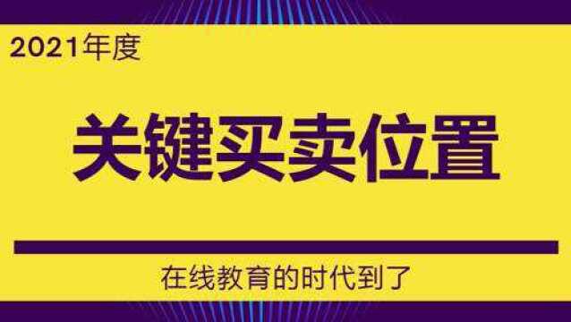 数字货币 实战技巧 5、15、30分钟日内短线交易