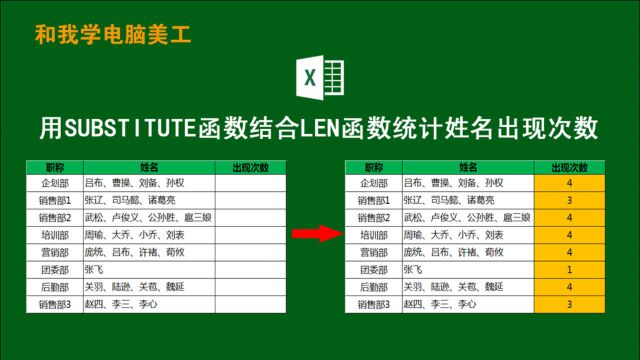 用SUBSITUTE函数结合LEN函数查找姓名的个数,小白必会