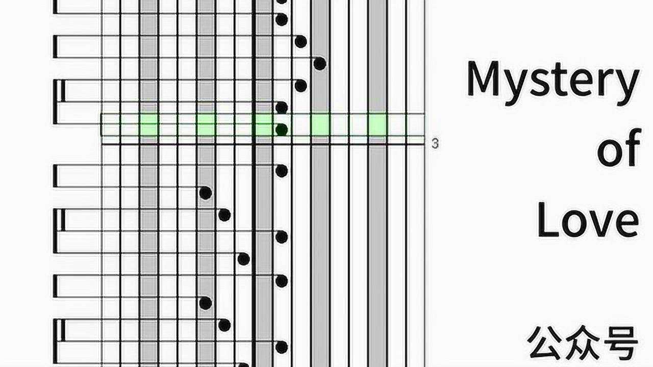 mystery of love 拇指琴卡林巴琴 专用谱_腾讯视频