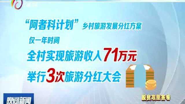 “阿者科计划”乡村旅游发展分红方案