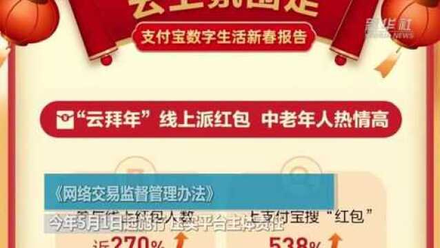 《网络交易监督管理办法》今年5月1日起施行 压实平台主体责任