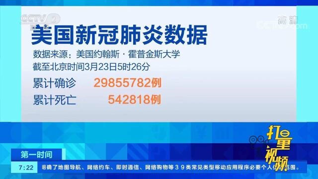 美国累计确诊病例超2985万例,累计死亡病例542818例