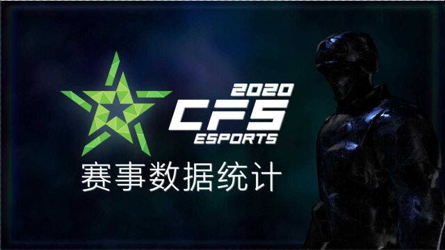 2020CFS ESPORTS赛事数据统计