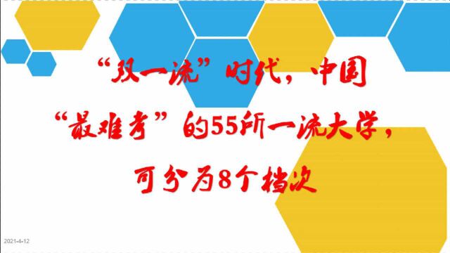 “双一流”时代,中国“最难考”的55所一流大学,可分为8个档次