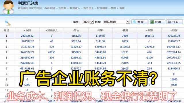 广告企业账务不清?这样做后,业务成本、利润情况、现金yin行清楚明了!